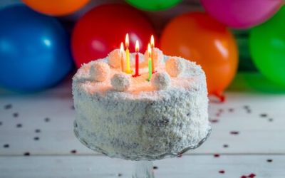 🎉 Reportaje fotográfico de cumpleaños infantil: cómo inmortalizar la alegría.
